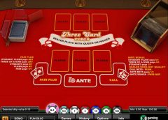 Best Online Slots Malaysia Comparison Guide 2026