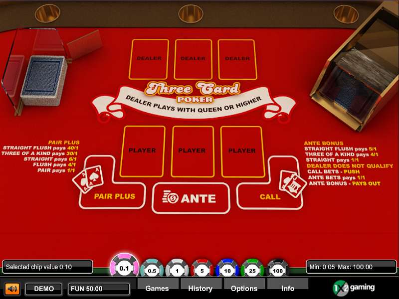 Best Online Slots Malaysia Comparison Guide 2026